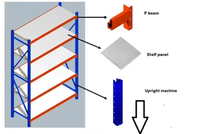 rack making machine rack making machine